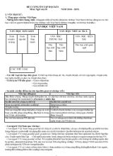 Đề cương ôn tập học kì I môn Ngữ văn 10 năm 2014  2015